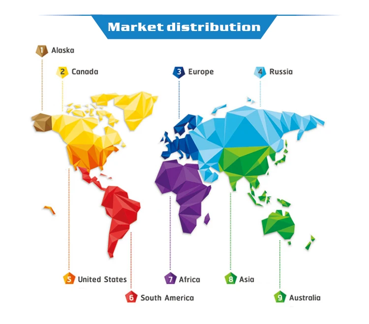 High Quality Micro Usb 5 Pin Male PCB Connector