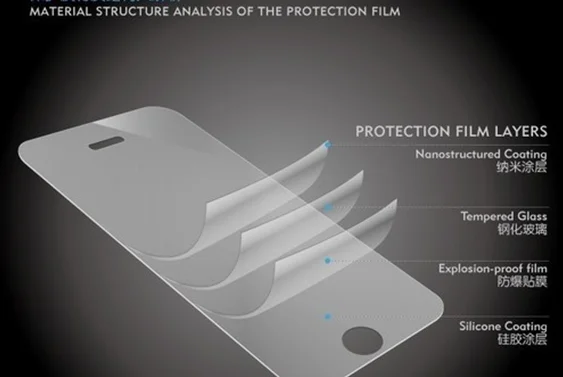 Разница между защитным стеклом и защитной плёнкой. Бронепленка на айфон. Цветная бронепленка на телефон. Бронепленка на телефон картинка.