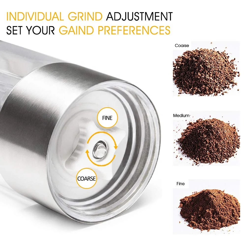 Manual Coffee Grinder With 5level Grinding Ceramic Conical Burr Mill