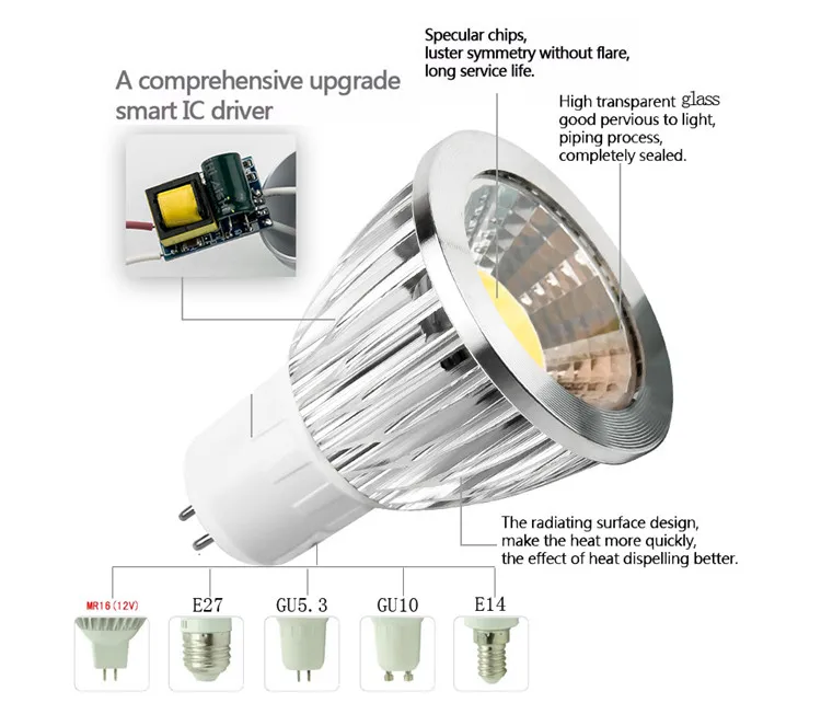 New Arrival Gu10 24v Led Spot Light 10w 63mm Diameter Buy Gu10