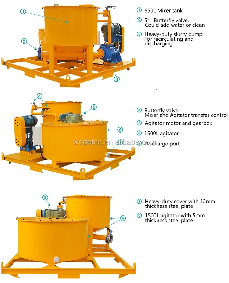 grout mixer agitator