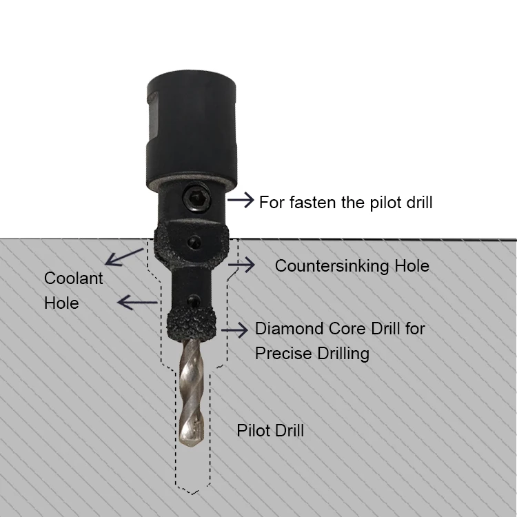 Multifunctional Vacuum Brazed Diamond Core Drill Bits with Coutersink
