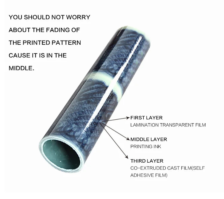 printing film