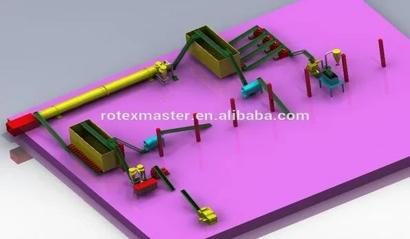 Hot Sale Rotary Drying Equipment For sale