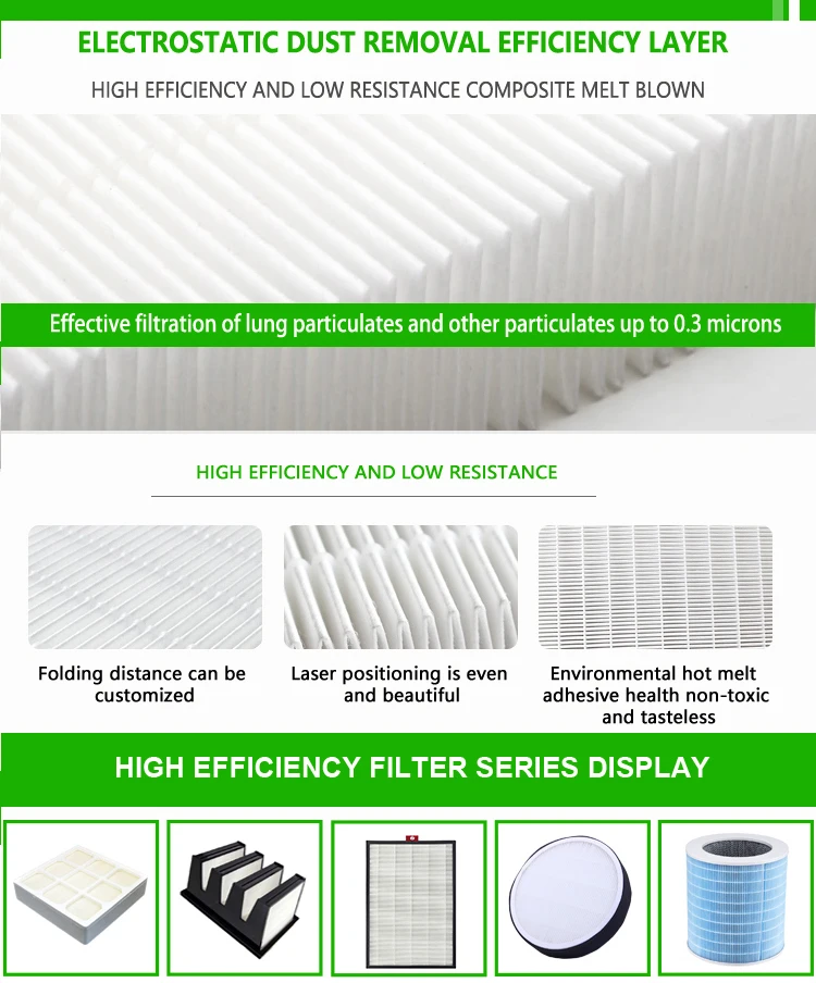 High Quality Round air filter can be OEM Hepa Filter
