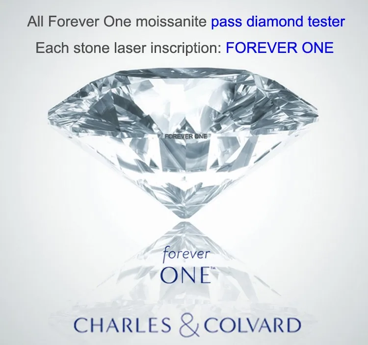 charles colvard moissanite
