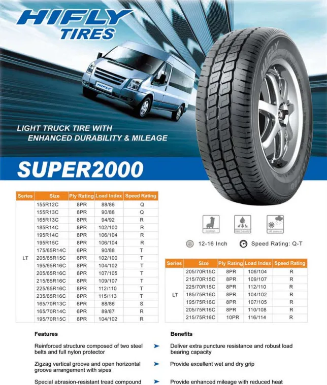 Hifly Tire For Car - Buy Hifly Tire,China Tire,Tyre Product on Alibaba.com