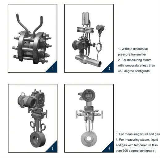 Flow Meter And Spare Parts Buy Flow Meter Parts,Flow Meter,Flow Meter