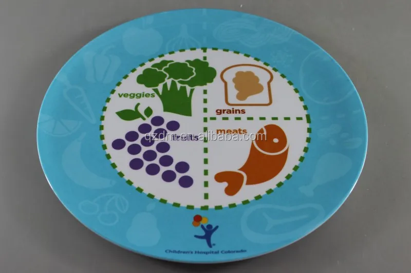 Food Garde Melamine Dinner Plate Custiom Print