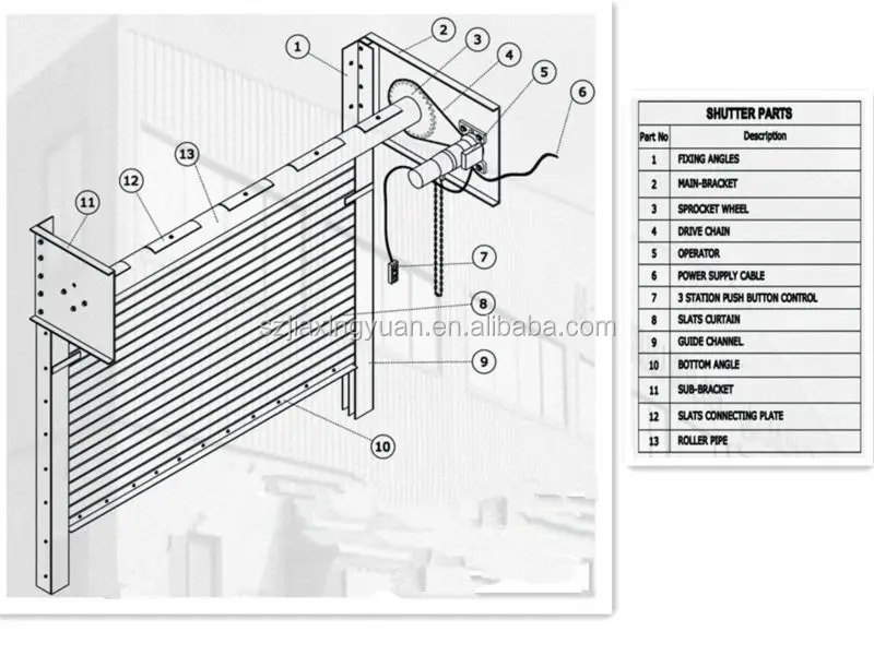 Automatic Galvanized Industrial Heavy Duty Steel Roller Shutter Door ...