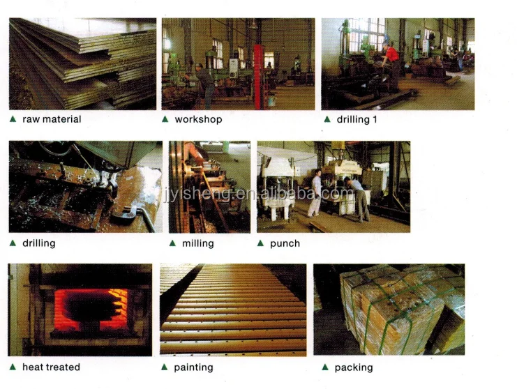 Professional Supply Replacement Cutting Blade Cutting Edge 4t8077