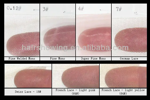 popular net material is French lace,Swiss lace, Fine mono, Fine wilded mono.jpg