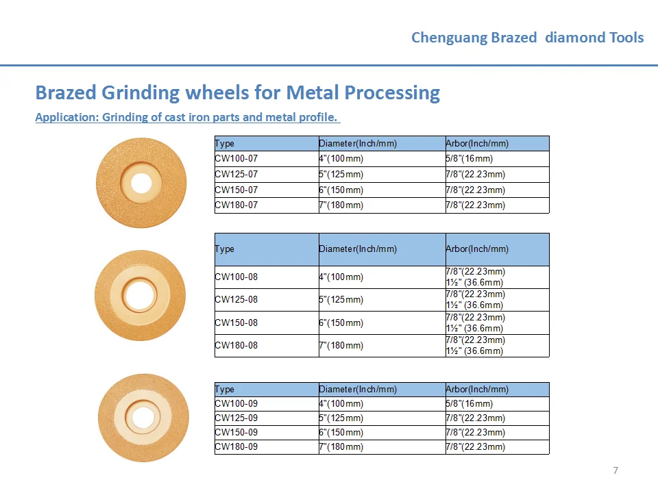 Cast Iron Grinding Disk 100mm Vacuum Brazed Diamond Grinding Wheel