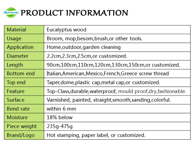wooden broom cleaning materials
