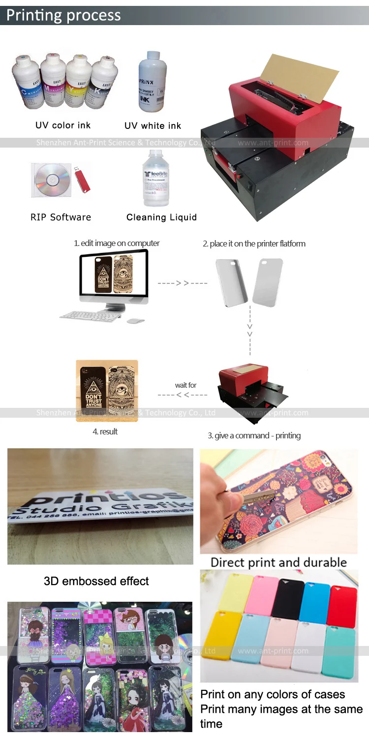 uv printer sample case 1.jpg
