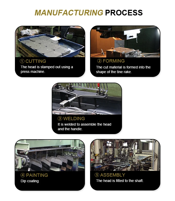 8.Manufacturing Process.jpg