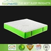 Medium soft egg shell foam roll packed spring mattress