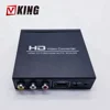 HDMI to HDMI+CVBS Converter Apply the most advanced video processing techniques