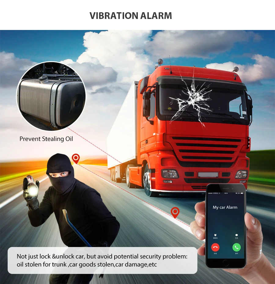 4g Gps Tracker With Car Alarm System Smart Phone App Hot Gsm Gps Car