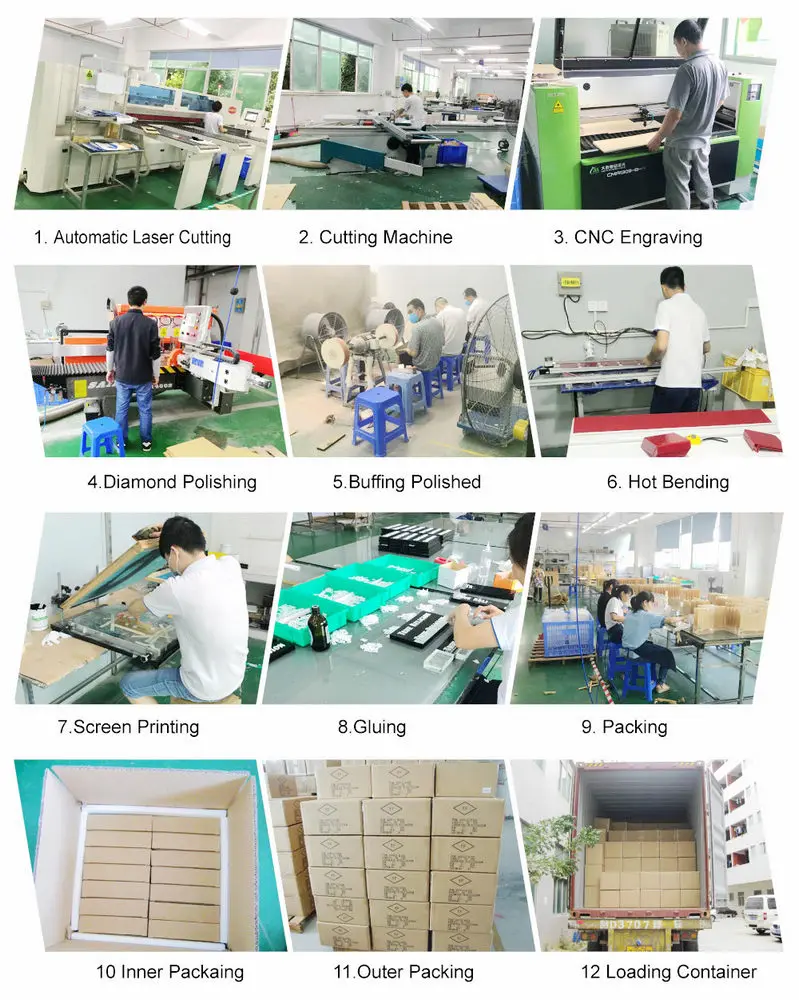Production Process.jpg