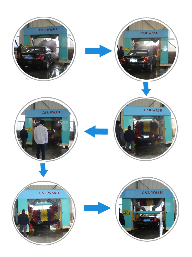 wax day car after washing Buy Price Machine,Car Wash Car Wash,Car List Washing Automatic  Car