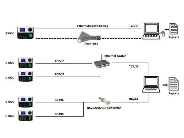 GT800 diagram.jpg