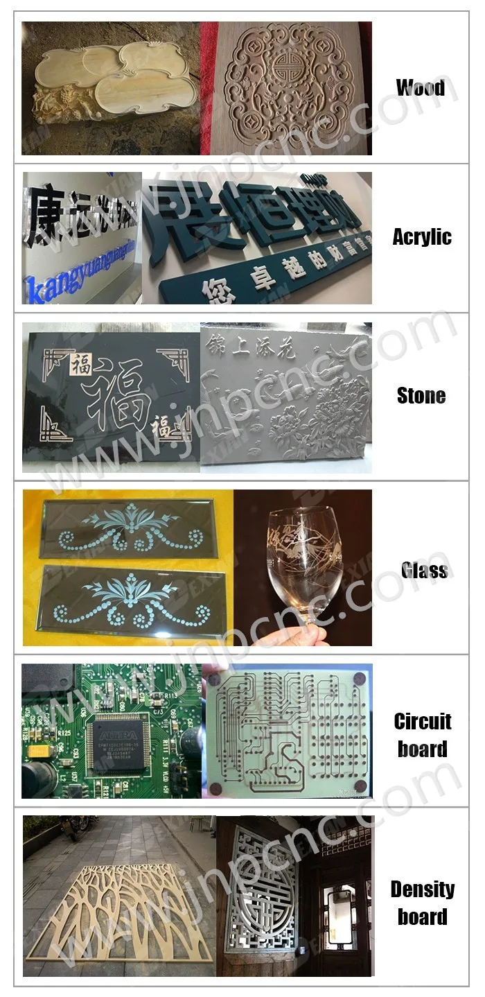 Factory price co2 laser cutting JP1390