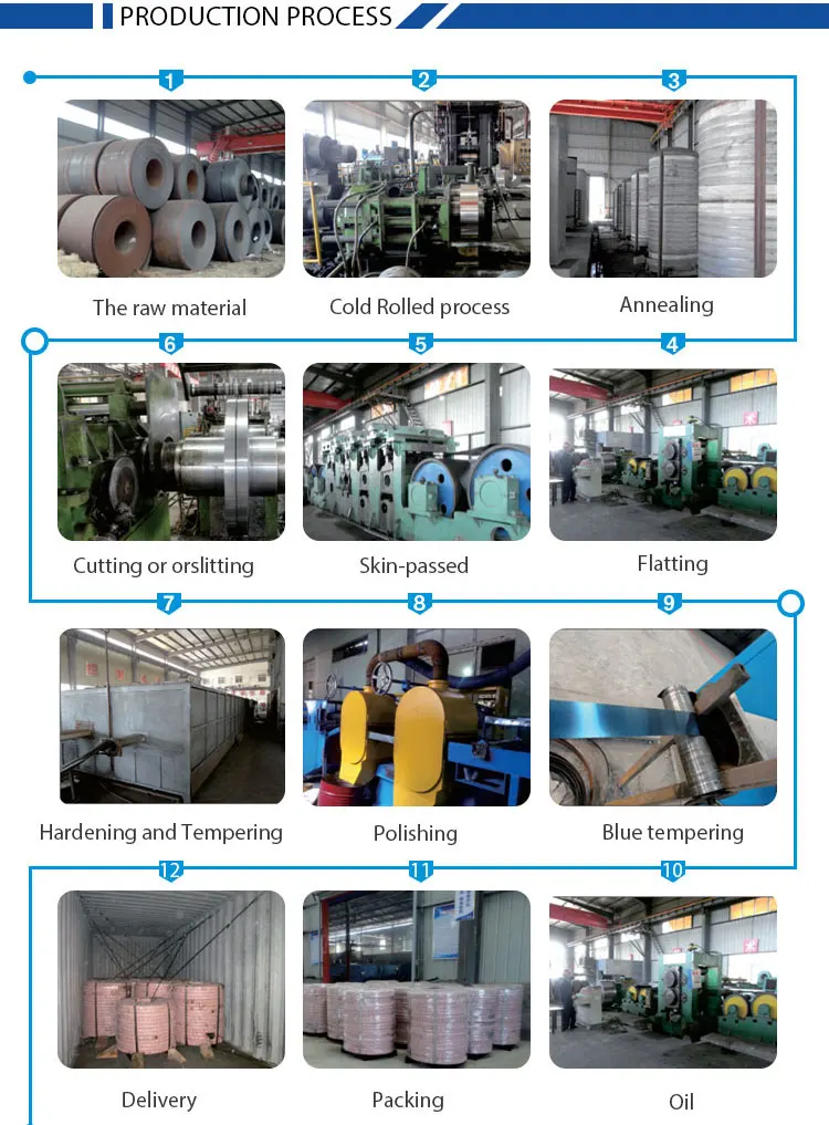 production process.jpg