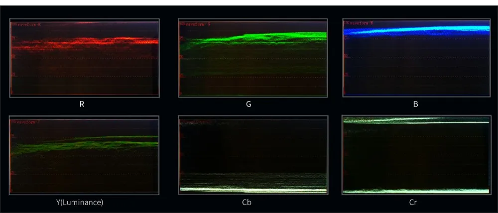 Сравнение мониторов. TV монитор-Pro 4k 40 дюймов с Waveform/Vectorscope. Контраст монитора. Контрастность ЖК монитора. Монитор высокой контрастности.