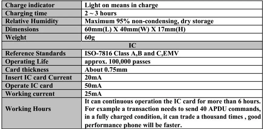 ZCS01 Bluetooth Magnetic And Co<em></em>ntact IC Bluetooth Mobile Credit Card Reader