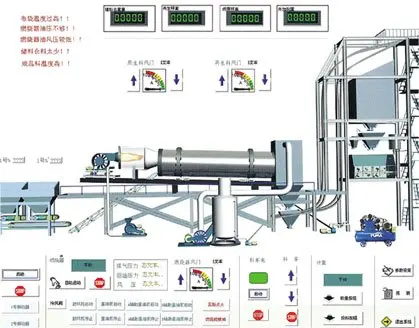 Road construction machinery