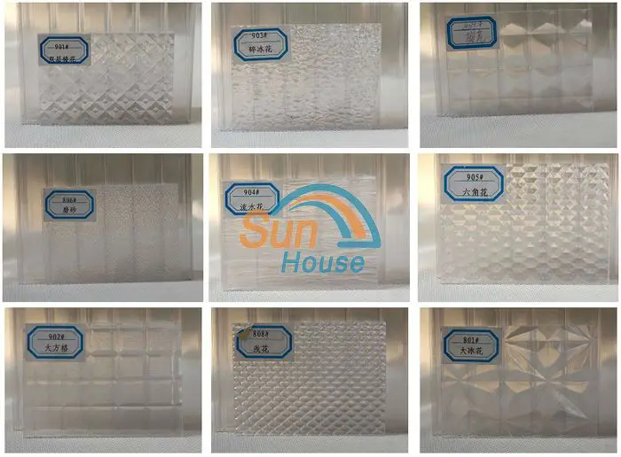 pattern sheets\\' patterns