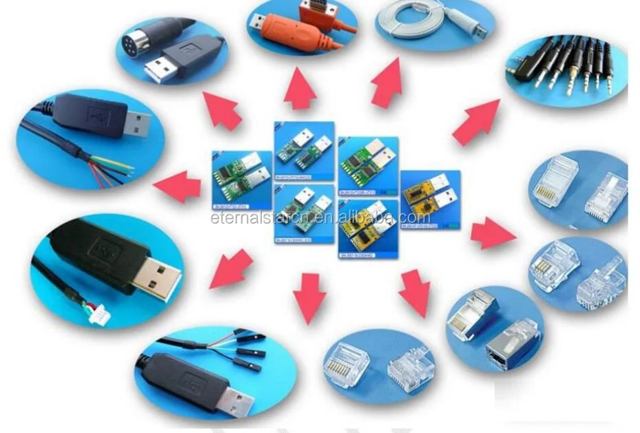 FTDI serial cable.jpg