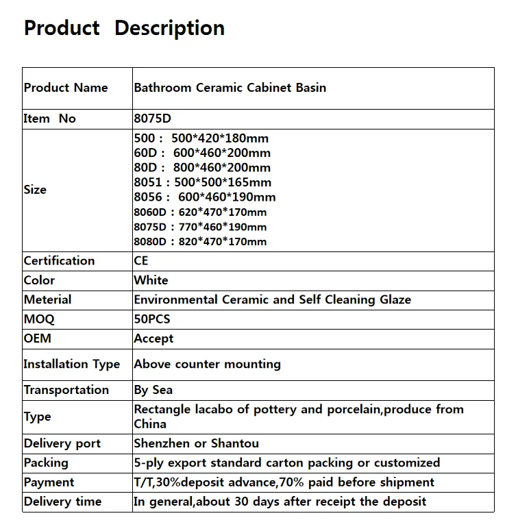 Modern bathroom sink and basin hotel elegant cabinet sink bathroom sink vanity basin