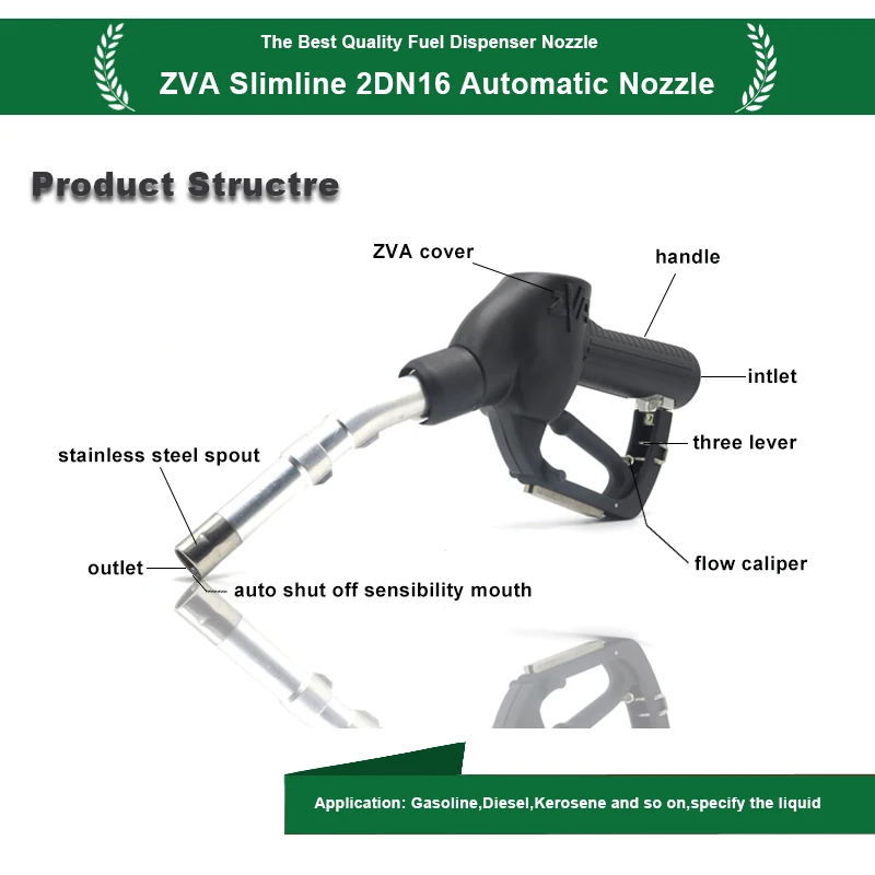 Spout Sleeve for ZVA Slimline 2 in GREEN. 