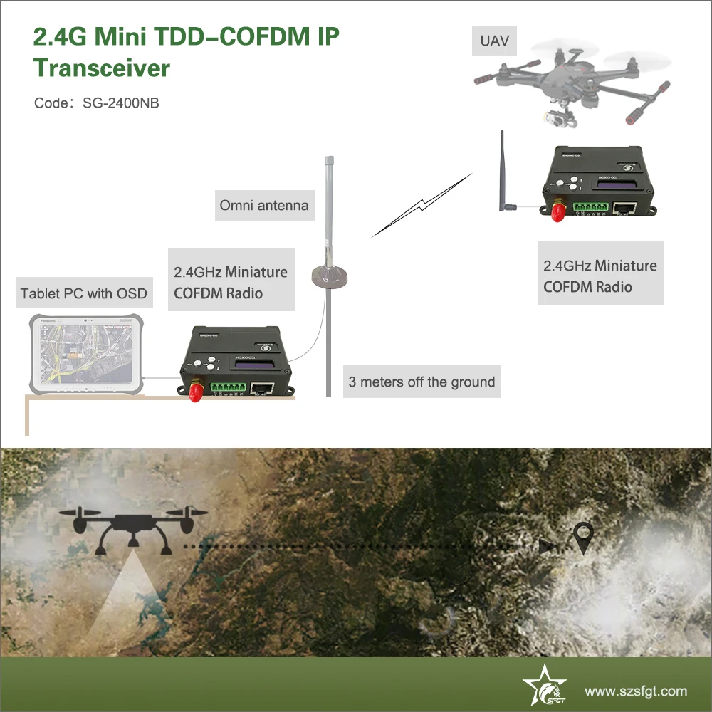 2.4ghz 2way rf receiver