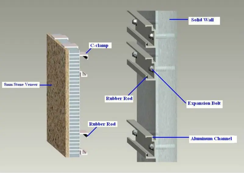 G603 Granite Exterior Wall Cladding Buy Granite Exterior Wall