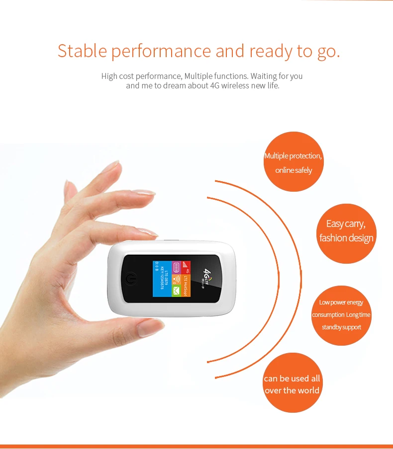 Good Quality Newest Mini Sim Portable Wifi 4g Lte Router Buy Sim