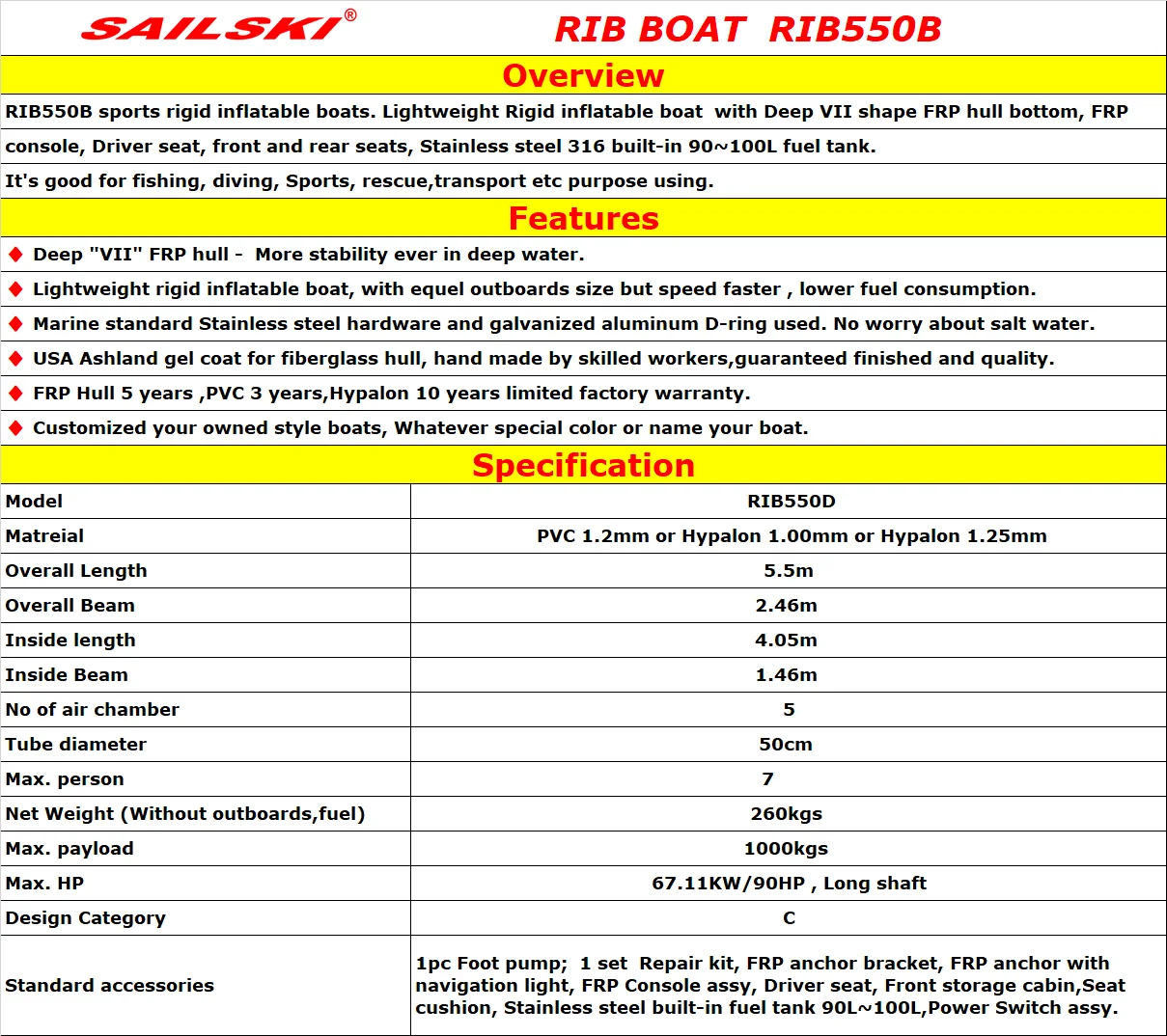 RIB550B Specs.png