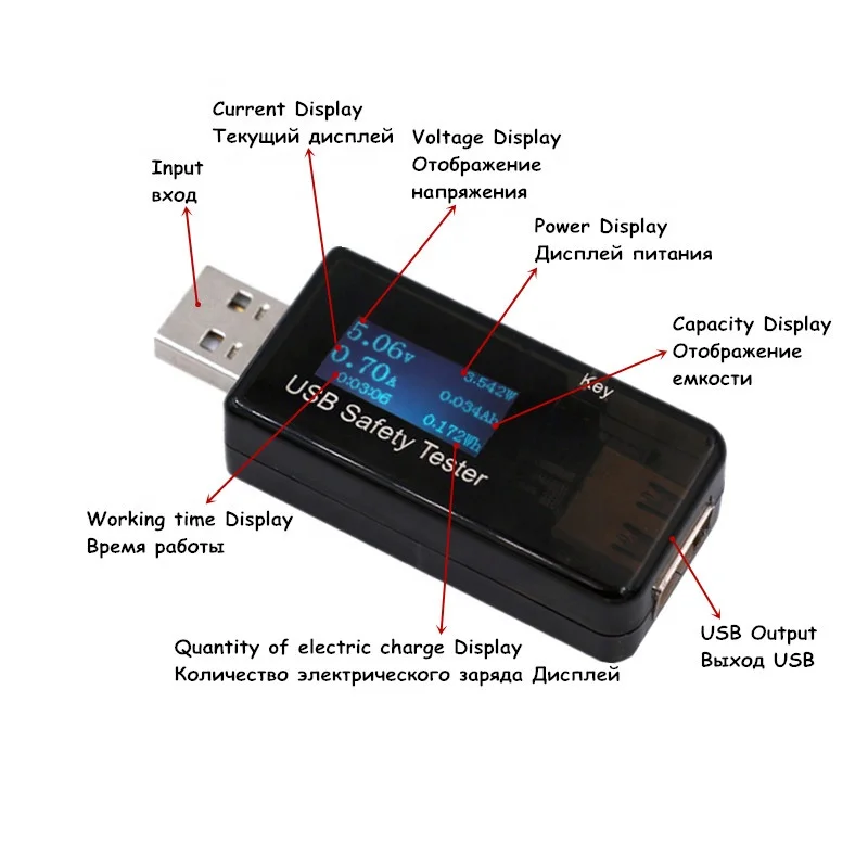 Digital Dispay 3v-30v Usb Tester Current Voltage Charger Capacity Doctor 