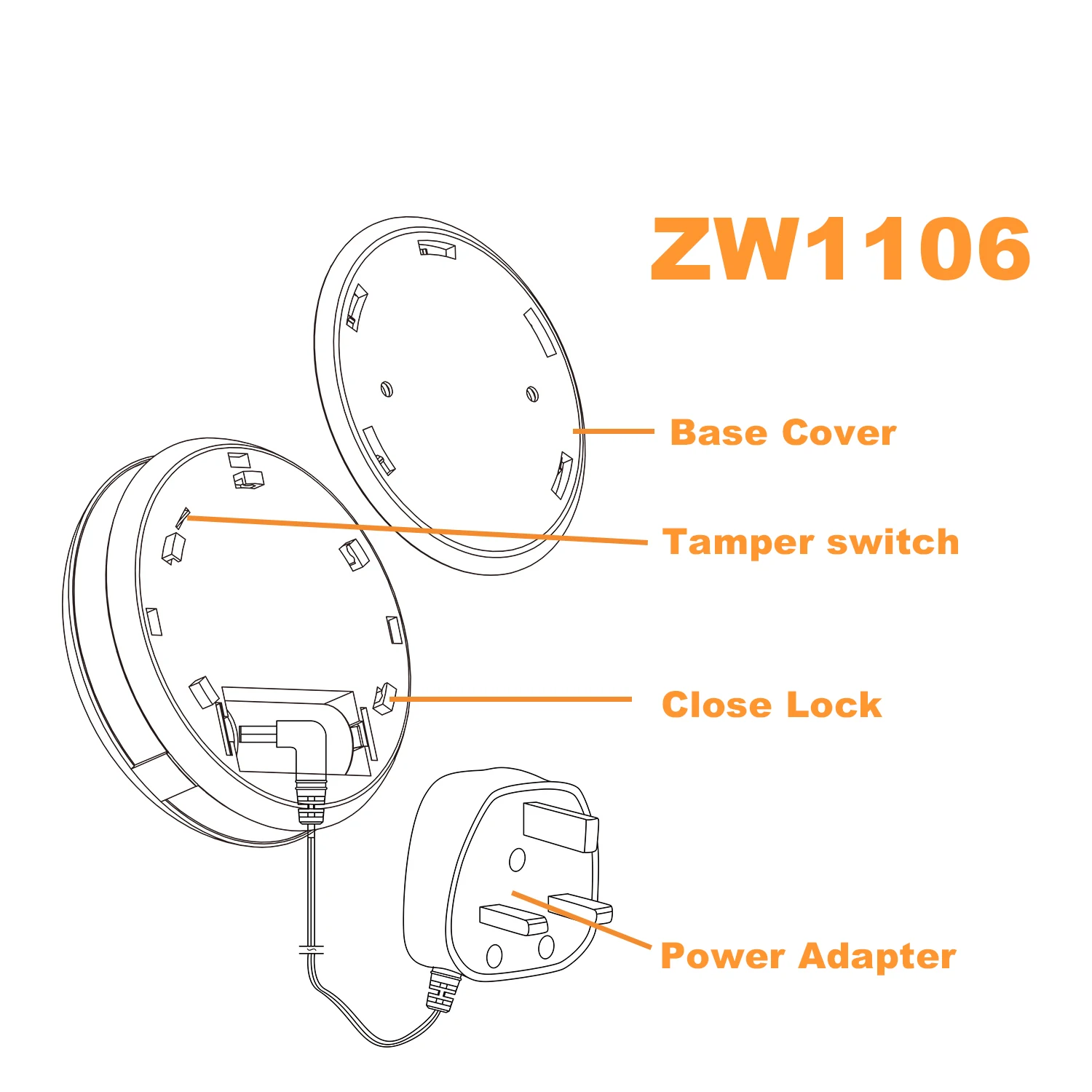 ZW1106 Wireless lpg gas leak detector Zwave remote controller for