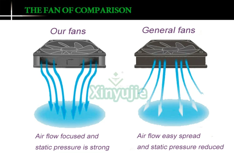 DC Air flow direction-1 WL