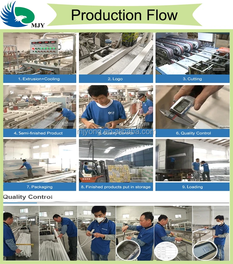 PVC Production flow 2.jpg