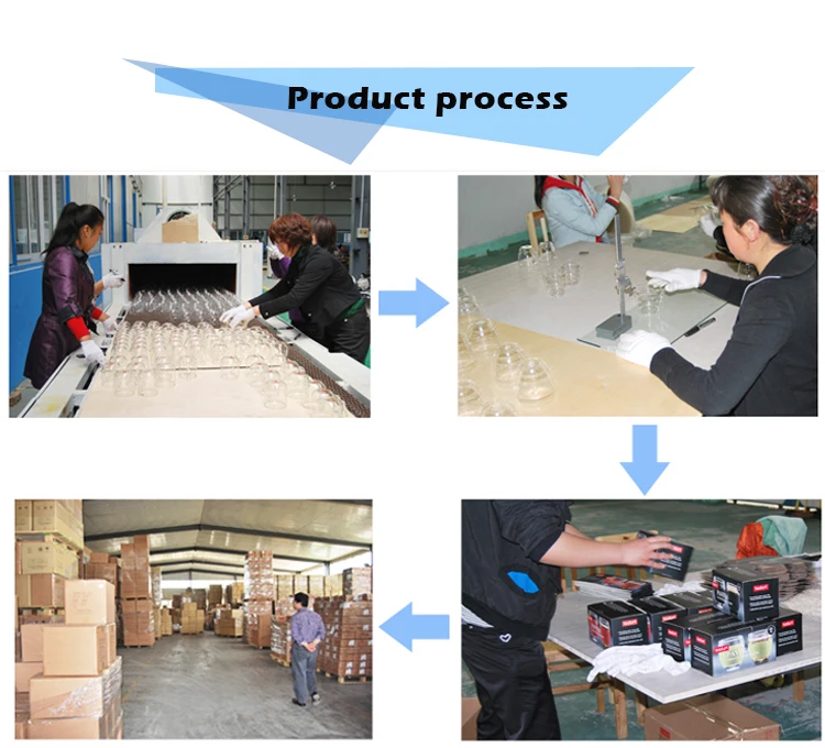 product process.jpg