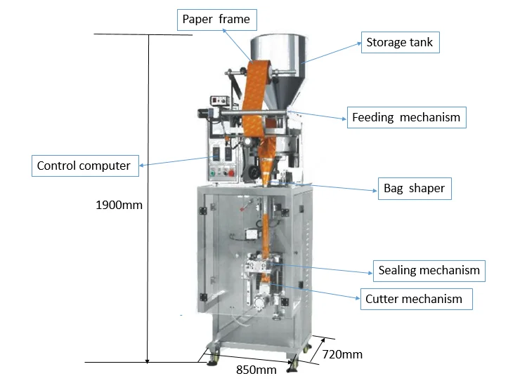Small Bags Coffee Packaging Machine