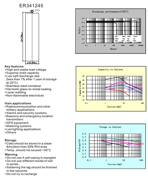 3.6v Lithium Battery Er17335 2/3a Size 2100mah Li/socl2 Battery