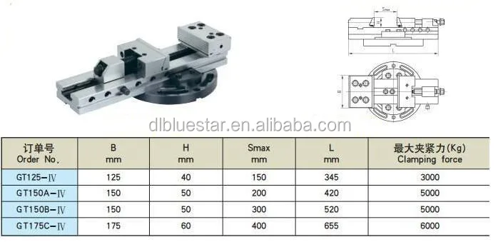quick action precision modular vises with swivel vase spec  00.jpg