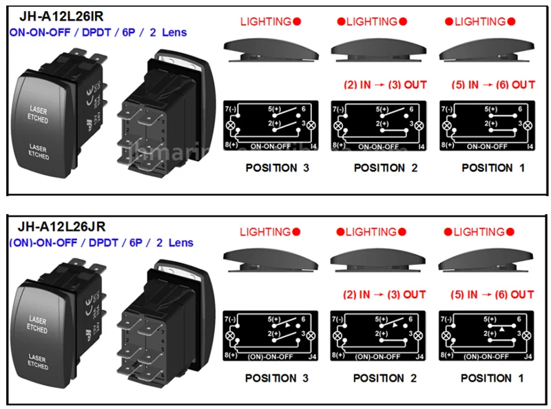 Marine Car Rv Illuminated Rocker Switch Labels Dc12 Volt With White