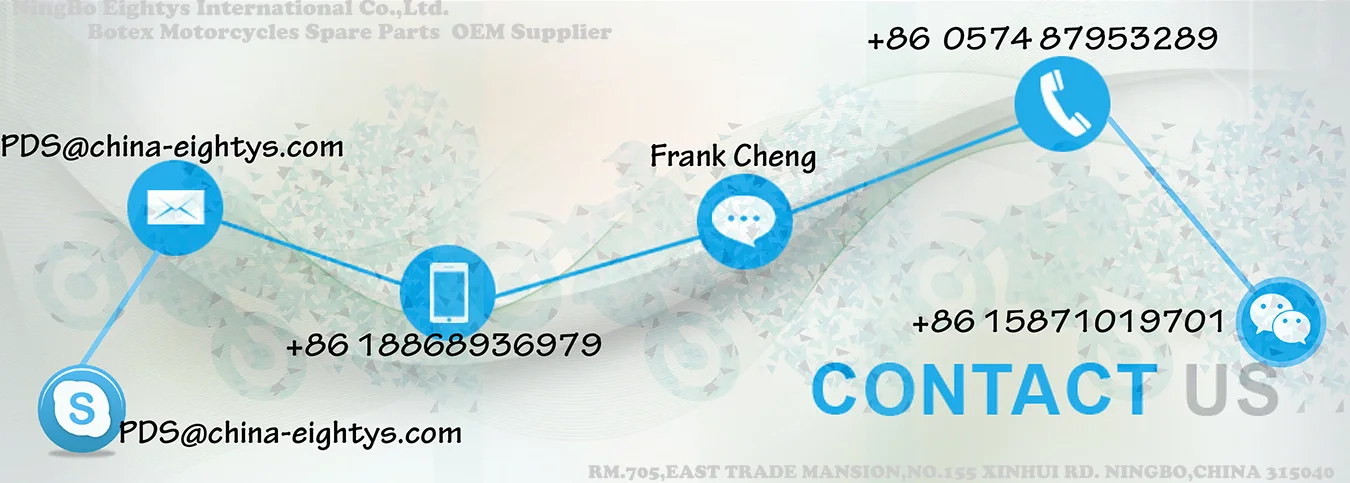 contact us