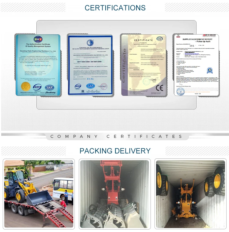 Manufacturing manufactory technological equipment for forestry
